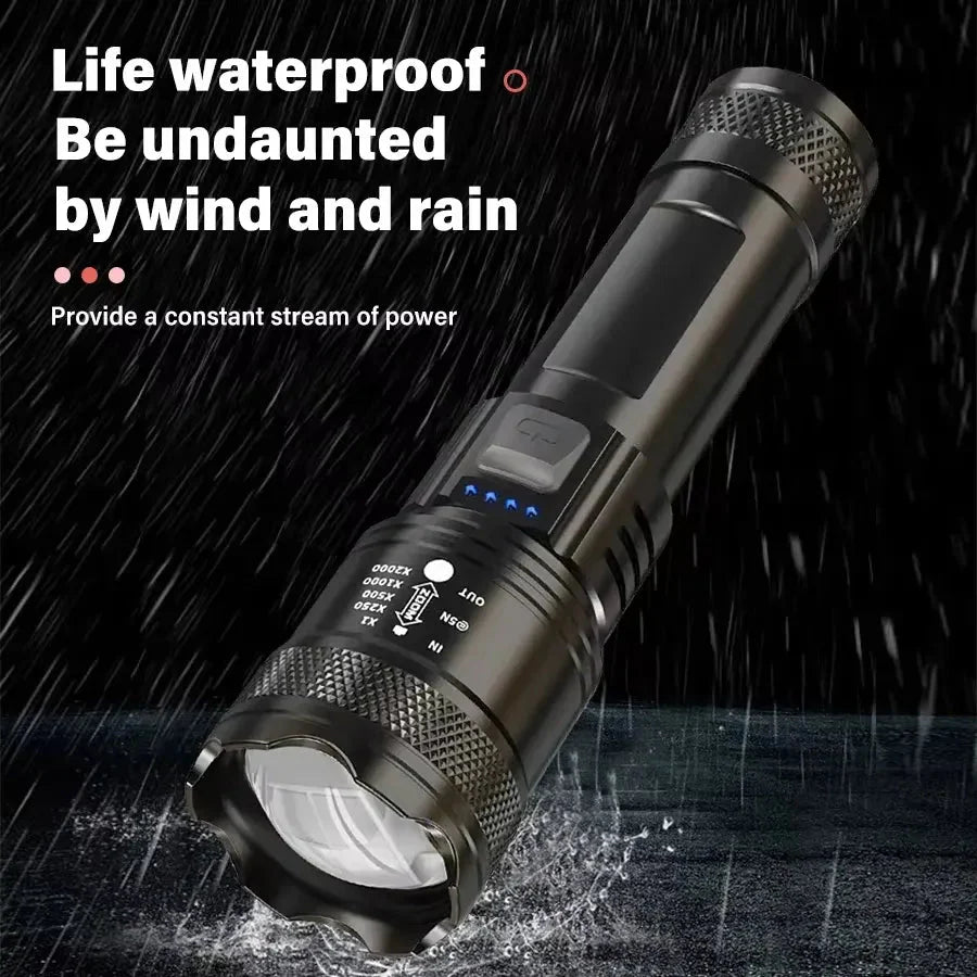 TurboBeam 2000 Tactical FlashLamp